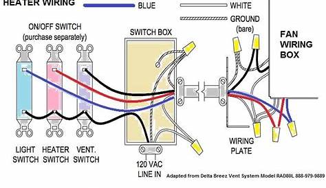 Typical Bathroom Wiring Diagram – Easy Wiring