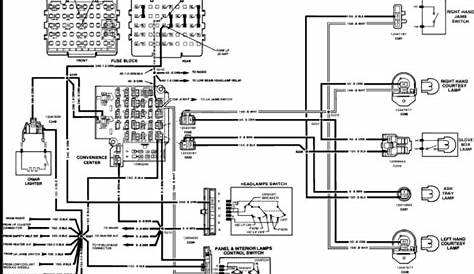 1992 Chevy S10 Wiring Diagram