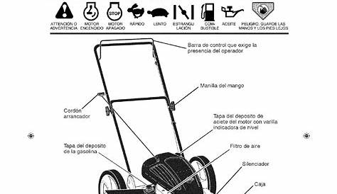 Page 23 of Craftsman Lawn Mower 141 User Guide | ManualsOnline.com