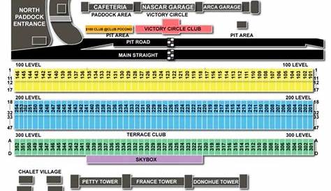 Pocono Raceway Seating Chart | Seating Charts & Tickets
