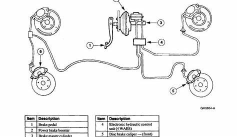 metal brake line hoses for 1994 ford f150