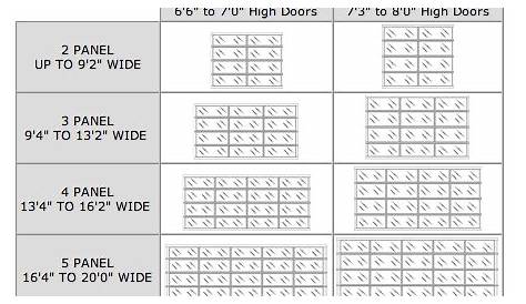 garage doors size chart