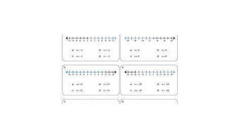 intro to inequalities worksheets