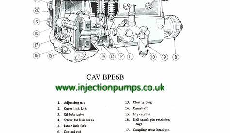 cav injector pump schematic drawing