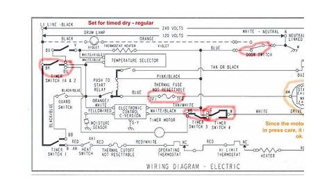 Wiring Diagram For A Whirlpool Dryer - General Wiring Diagram
