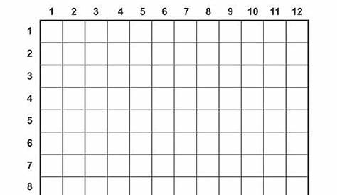 Blank Times Table Grid Worksheets | 99Worksheets