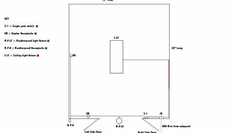 Help Drawing A Wiring Diagram - Electrical - DIY Chatroom Home