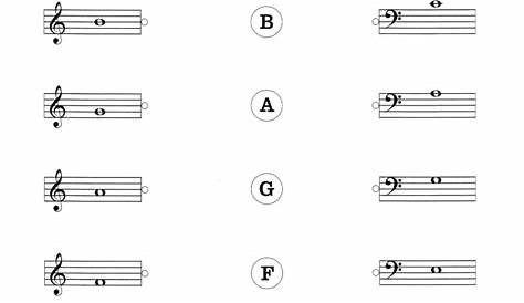 music theory worksheets for kindergarten