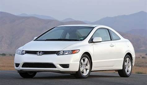 2006 Honda Civic Coupe Review - Top Speed