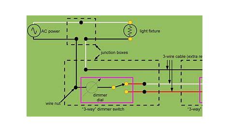Dimmer Switch Wiring Diagram - Cadician's Blog