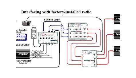 car application diagrams audiocontrol | Car audio, Car stereo systems
