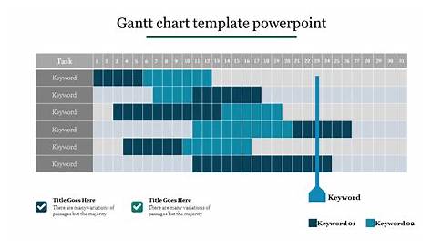 gantt chart slide template