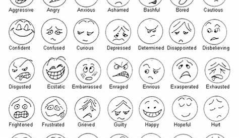 identifying feelings worksheets