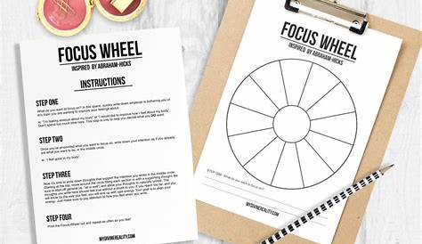 focus wheel worksheet