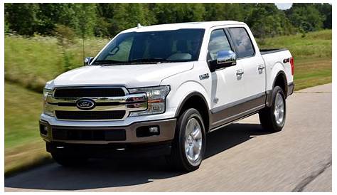 ford f150 king ranch 2021