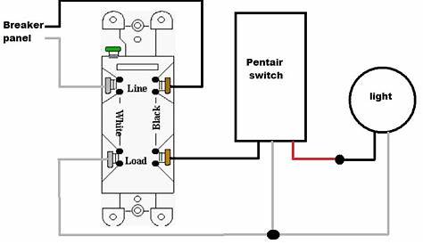 Wiring new pool light switch - DoItYourself.com Community Forums