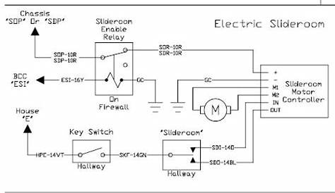 rv slide out switch wiring diagram