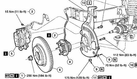 2017 Ford Explorer Wheel Bearing