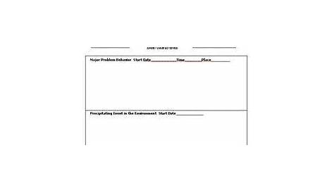 Image result for Worksheets Homeworkdbt Dbt Therapy, Dialectical