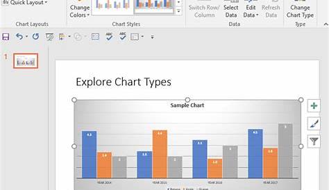 Chart Styles in PowerPoint 2016 for Windows
