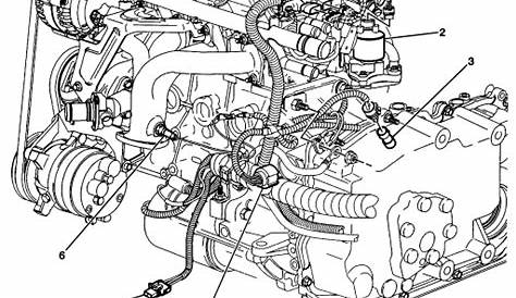 2000 Chevy S10 22 Engine Diagram - Wiring Diagram Database