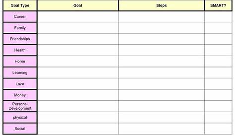 Top Quality Personal Goal Setting Worksheets (Printable PDF)