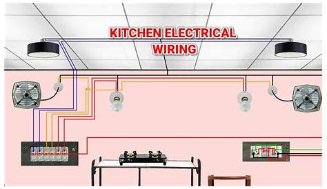 outdoor kitchen electrical wiring diagram