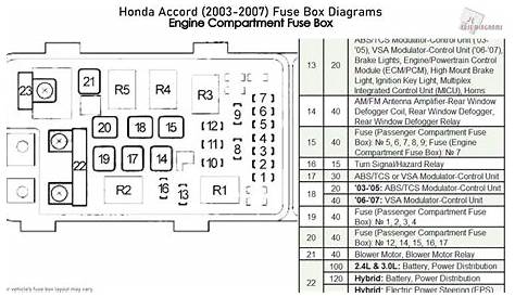 2003 Honda Accord Ex Starter