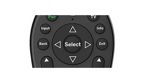 Remote Controls for DC, IL, IN, MA, MD, NY, and PA - Astound Residential
