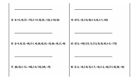 introduction to functions worksheets