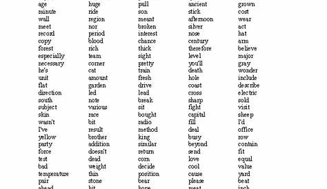 Sight Words List Grade 6 | 6th grade spelling words, Spelling words