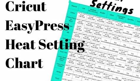 All About the Cricut EasyPress & Printable Temperature Guide | Sew