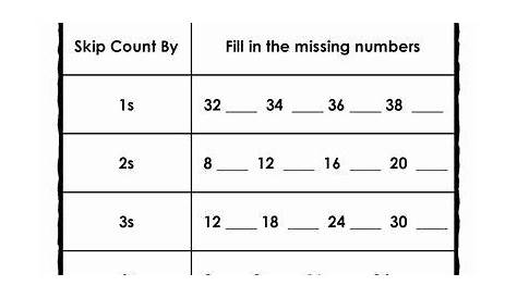 skip counting by 5s worksheets