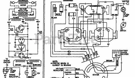 generac ix2000 repair manual