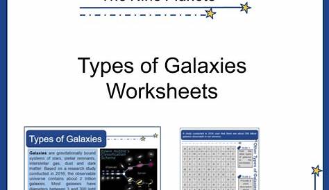 Type Of Galaxies | Facts, Information, History & Definition