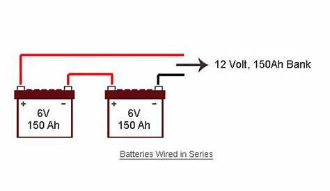 Wiring your battery bank in series, parallel and series-parallel