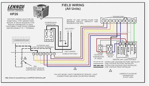 Goodman Package Unit Wiring Diagram - General Wiring Diagram