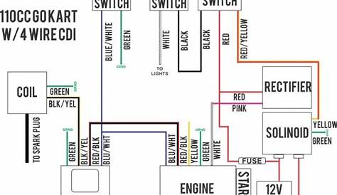 chinese 200cc atv wiring diagram