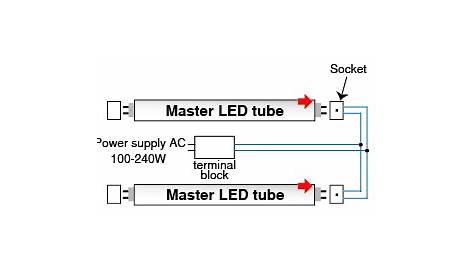 wiring led lights in series