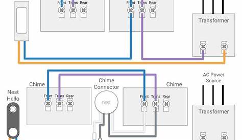 Google Nest Wiring Schematic : Replace Honeywell Bdr91 With 3rd Gen