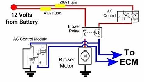 Auto HVAC Condenser Fan Circuit - YouTube | Electrical wiring diagram