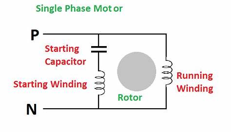 Single Phase Fan Wiring Diagram With Capacitor - Wiring Diagram and