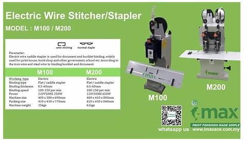 Electric wire saddle stapler M200 | I-Max Ace