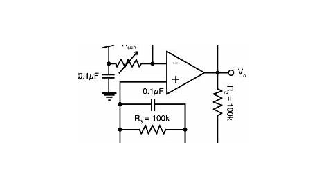 Measuring Galvanic Skin Response