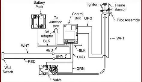 Ignition Wiring Diagram