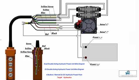 Pengetahuan dan trick versi duplikat: Haldex Hydraulic Pump Wiring