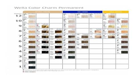wella charm color chart