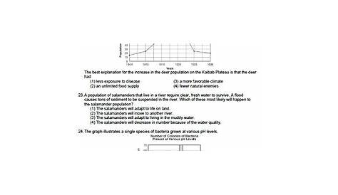 limiting factors worksheet 5th grade