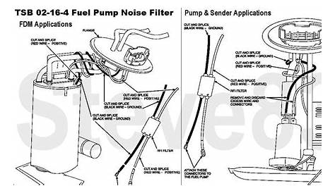 fuel pump wiring diagram 1994 ford f150