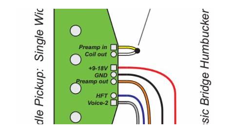 HSH wiring diagramm with 5-way super switch & push/pull pot | GuitarNutz 2